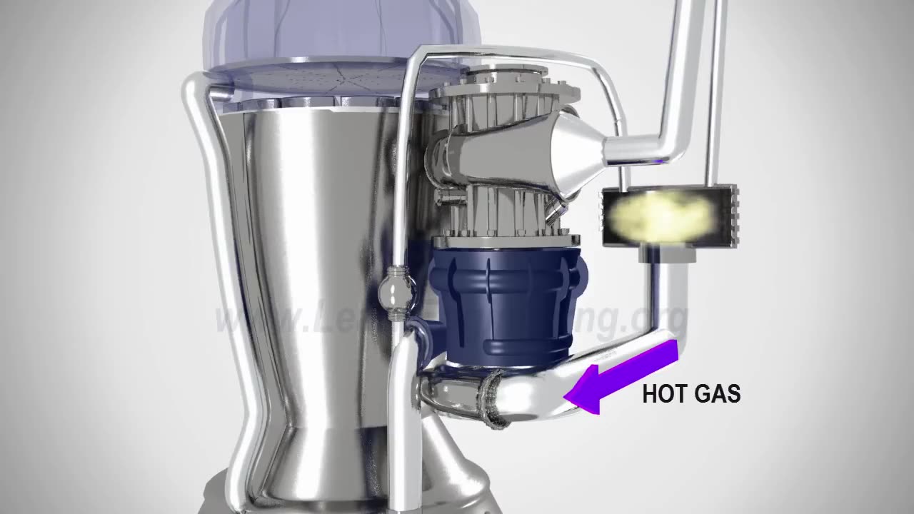 How a Rocket works
