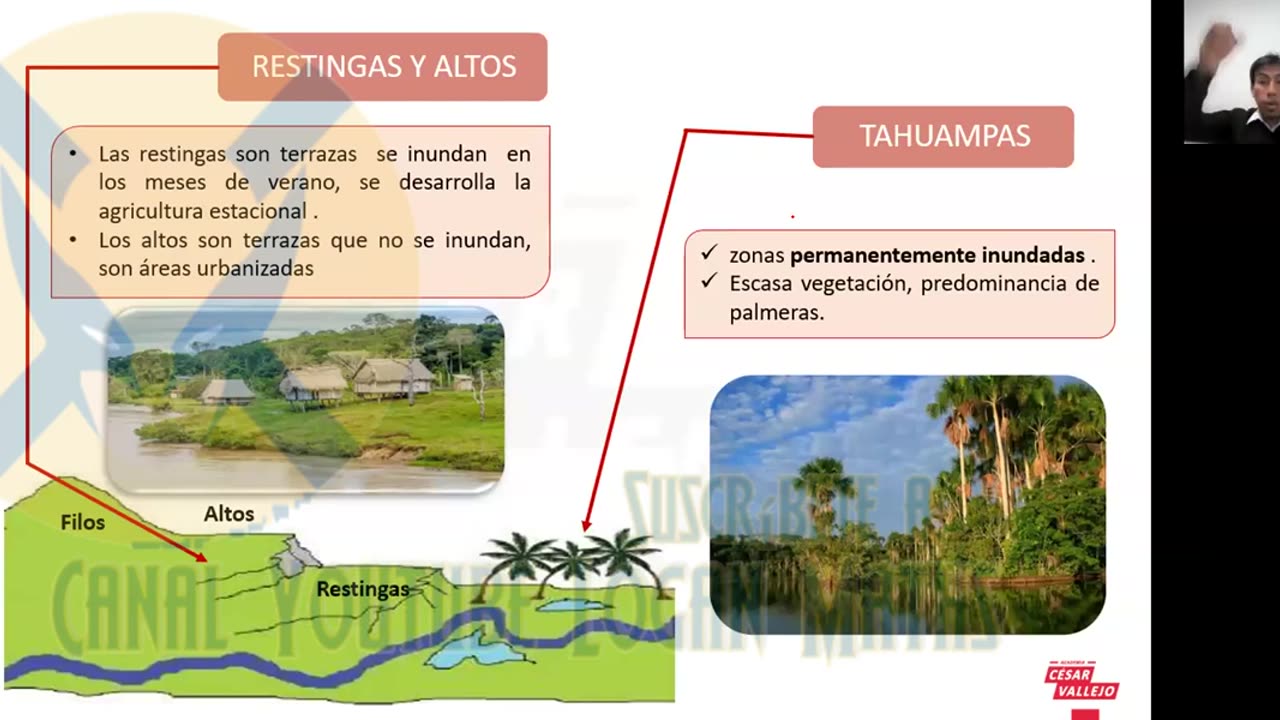 INTENSIVO VALLEJO 2023 | Semana 05 | Geografía | Historia | Álgebra
