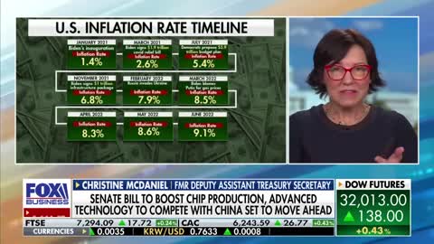 Former deputy assistant Treasury secretary warns recession is 'very likely'