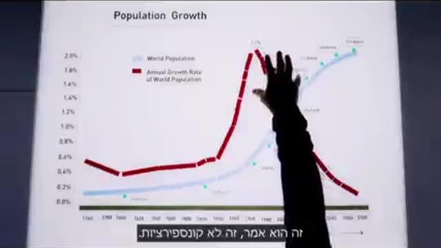 השיחה המצמררת שכמעט כל המדינה שמעה. היא אומרת הכל..