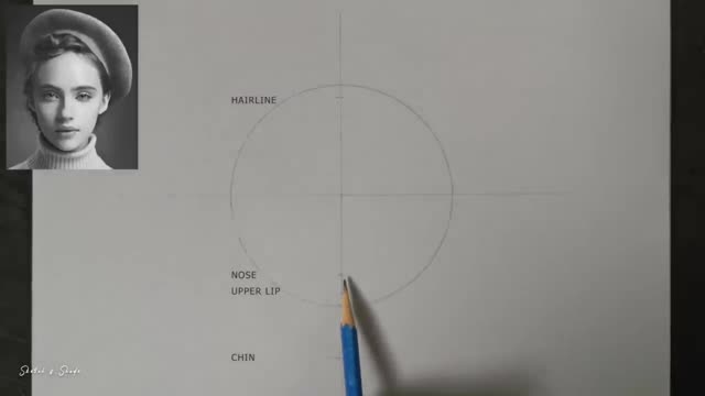 Draw The Approximate Proportion Of the Portrait Face