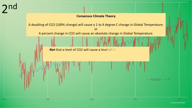 Climate Change Cause-Effect 101 - How Not to Do Cause Effect Analysis