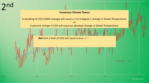 Climate Change Cause-Effect 101 - How Not to Do Cause Effect Analysis
