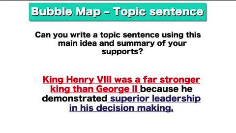 ESL writing - How to Write a GOOD Topic Sentence