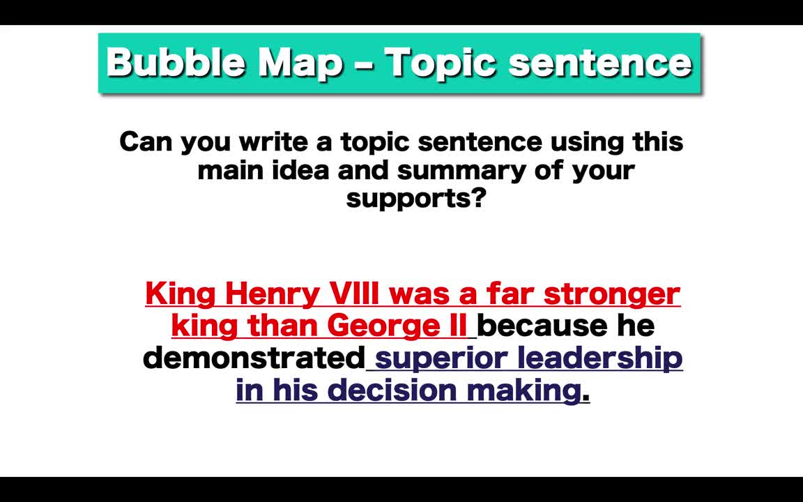 ESL writing - How to Write a GOOD Topic Sentence