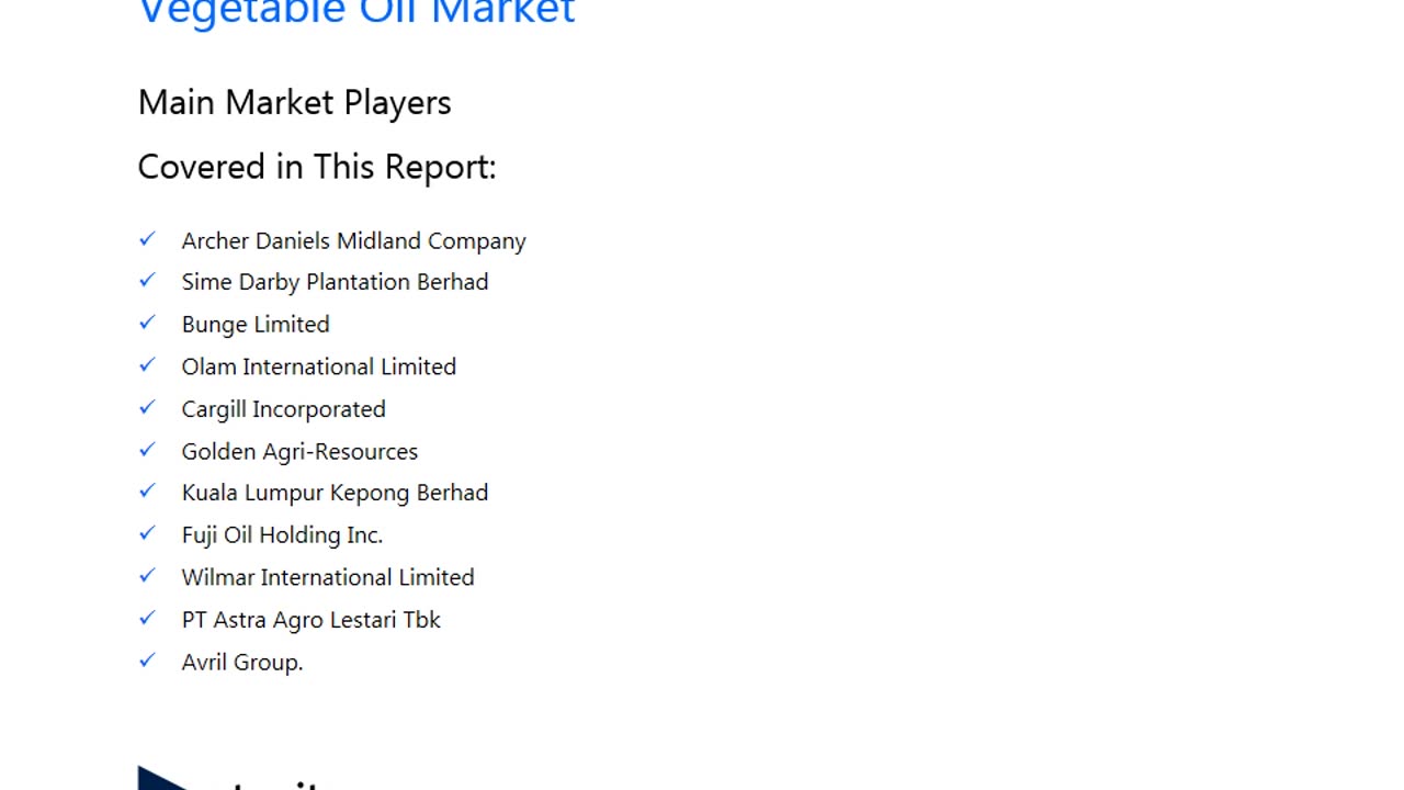 Vegetable Oil Market Market Industry Outlook: Forecasting Market Trends and Growth