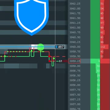 What Does an Iceberg Order Look Like? Learn #Binance #daytrader #daytrading #Bitcoin #crypto