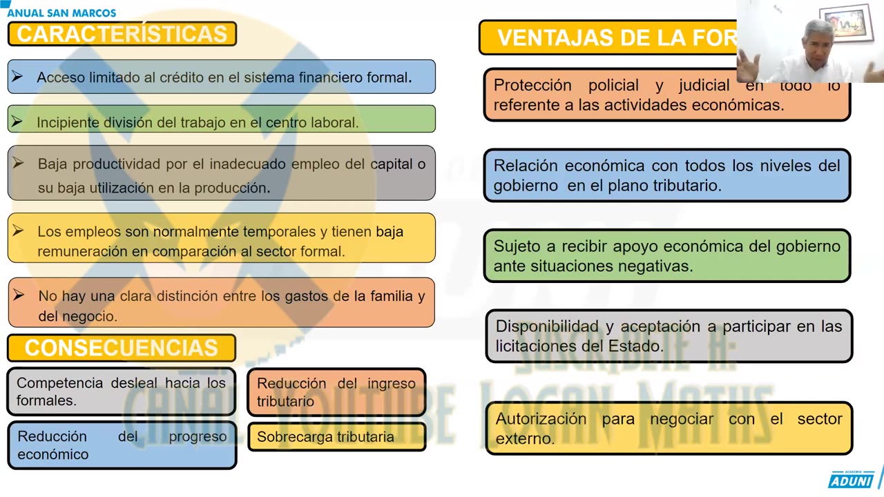 ANUAL ADUNI 2023 | Semana 23 | Lenguaje | Geometría | Economía