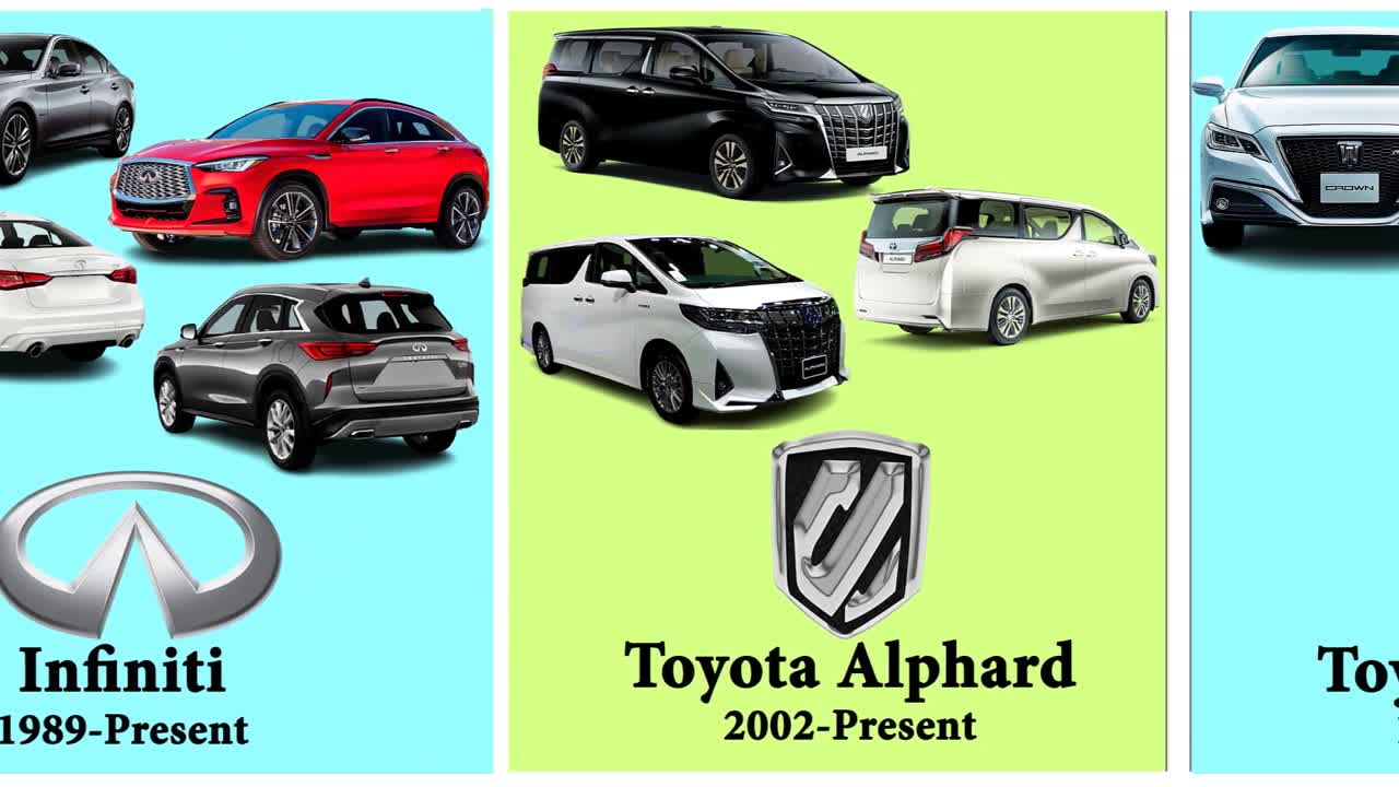 All Japanese Car Brands