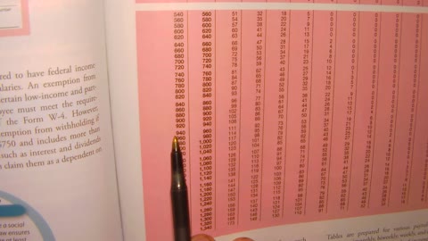 A1 C12 12-2 Work Together