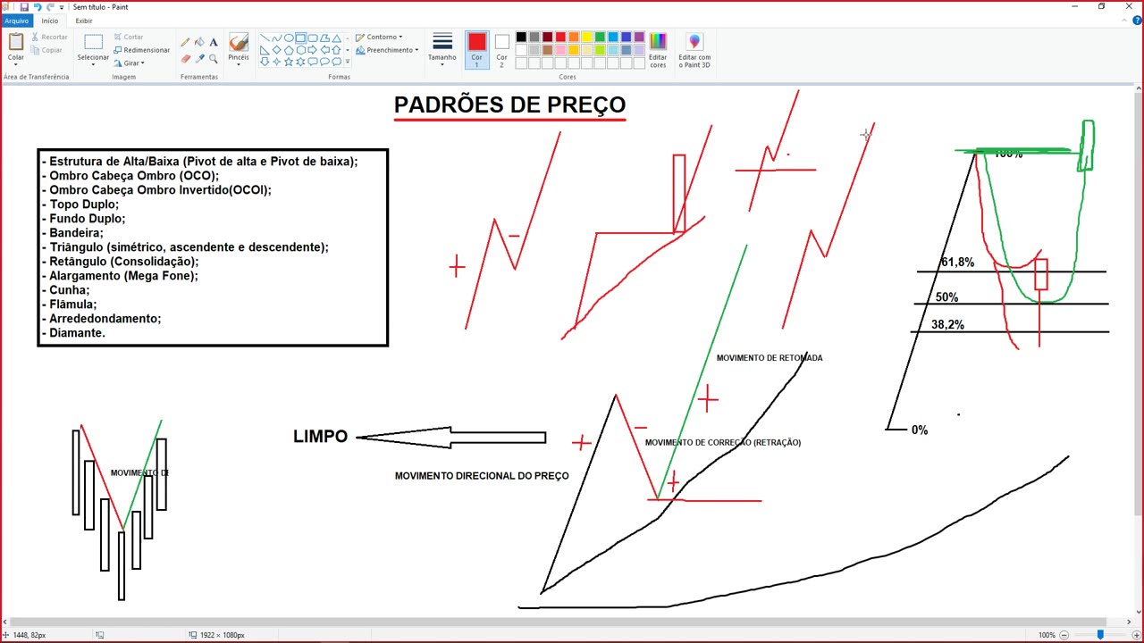 PORTELA TRADER - PROJETO TRENDS - MOD 13 - AULA 07