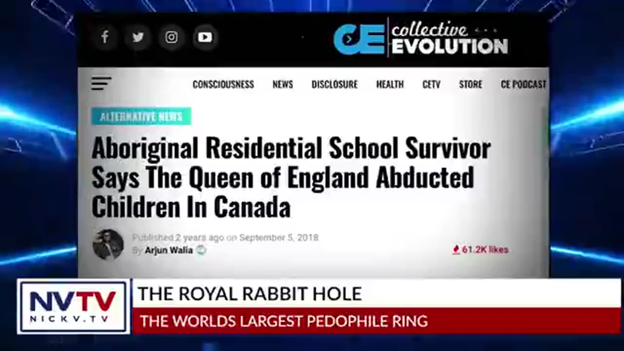 Royal Rabbit Hole, Ghislaine Maxwell, Epstein Pedophile Orgy island