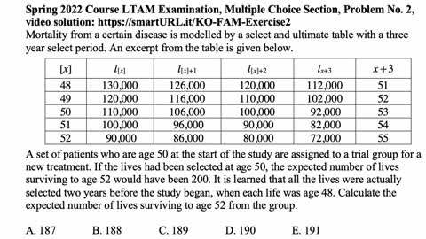 Exam FAM exercise for May 7, 2022