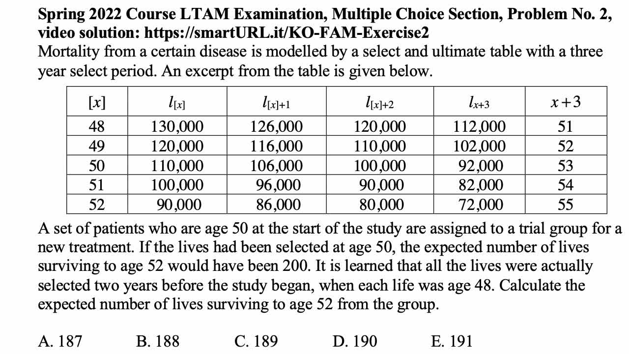 Exam FAM exercise for May 7, 2022