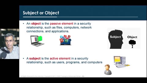 19 - Domain 1-12 Understand and apply security concepts Confidentiality