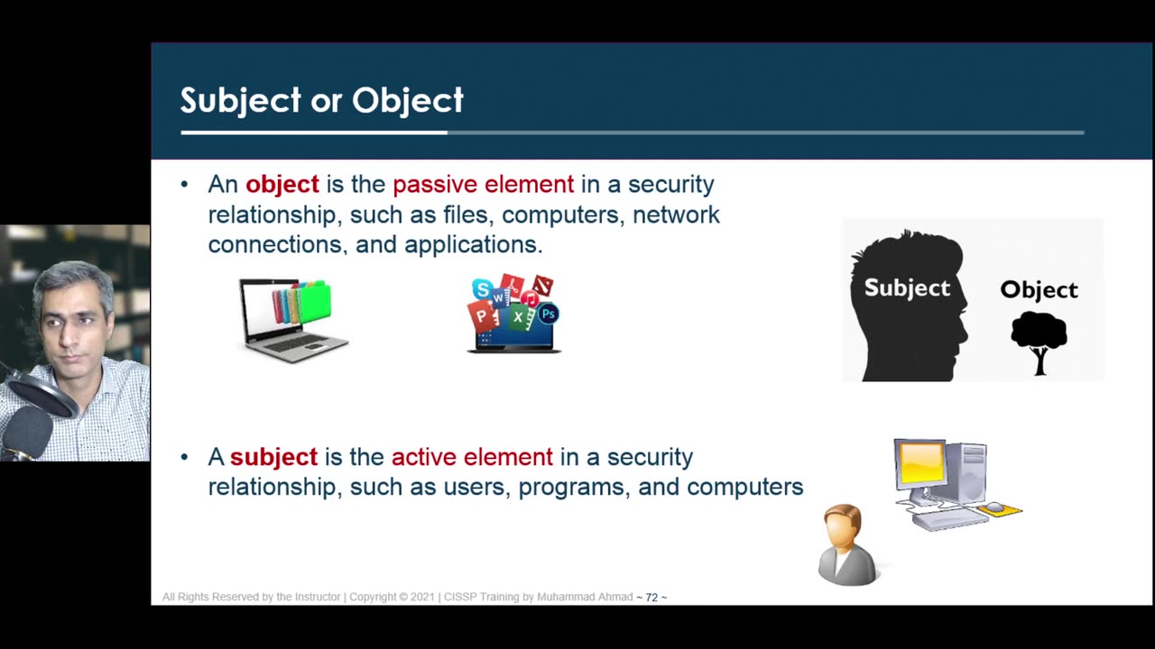 19 - Domain 1-12 Understand and apply security concepts Confidentiality