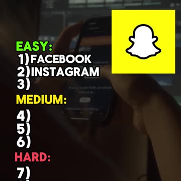 Can you get all answers right? Comment your score ✅🧠