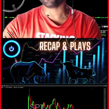 FOMC LIVE PRICE ACTION LIVE TRADING THEORY & PSYCHOLOGY FINANCE SOLUTIONS-YT #shorts #recap