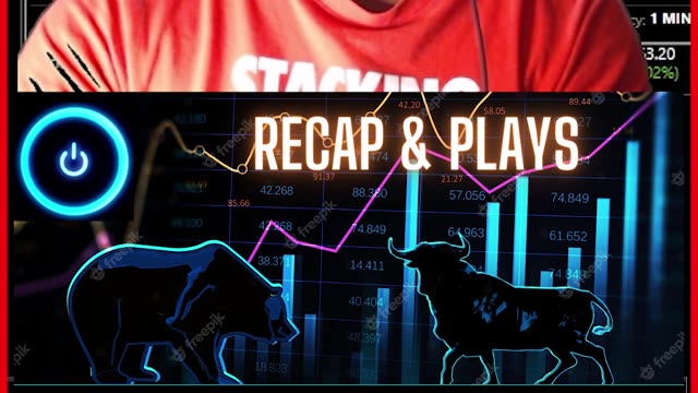 FOMC LIVE PRICE ACTION LIVE TRADING THEORY & PSYCHOLOGY FINANCE SOLUTIONS-YT #shorts #recap