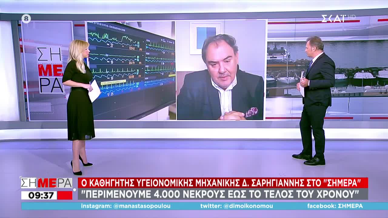 ΤΡΟΜΟΣ ΣΑΡΗΓΙΑΝΝΗ -4000 ΝΕΚΡΟΙ ΜΕΧΡΙ ΤΕΛΟΣ ΤΟΥ ΧΡΟΝΟΥ-ΜΕΙΩΣΗ ΤΩΝ ΝΕΚΡΩΝ ΜΕ ΛΟΚΝΤΑΟΥΝ.
