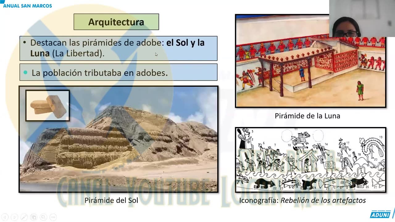 ANUAL ADUNI 2023 | Semana 06 | Álgebra S2 | Trigonometría | RV | Historia