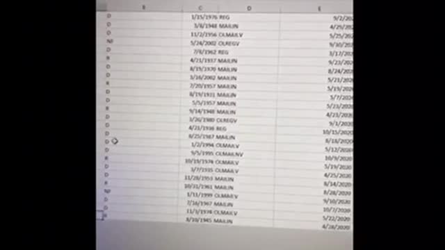 Data Analysis