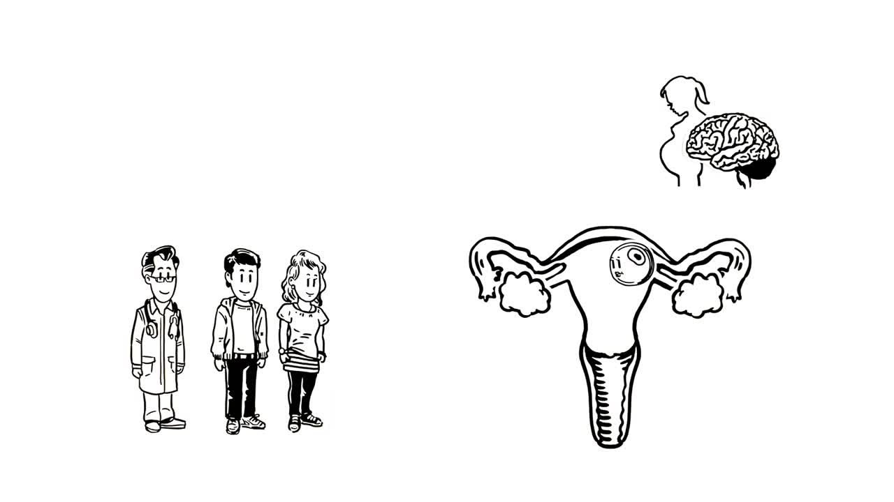 How to : Prevent Unwanted Pregnancy