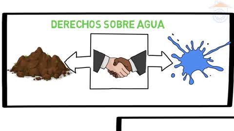 02mar2018 ¿Por que el agua puede ser la mejor inversion de tu vida? · Trabajar desde Casa || RESISTANCE ...-