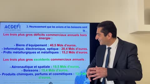 Occident en récession, BRICS en croissance, Taïwan Quels sont les dangers