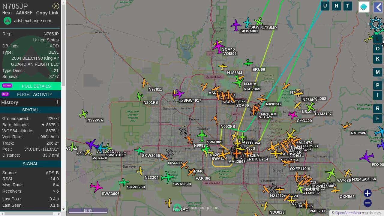 Aeroguard Aerosun Transpac Aviation Invasion Data for Oct 13th