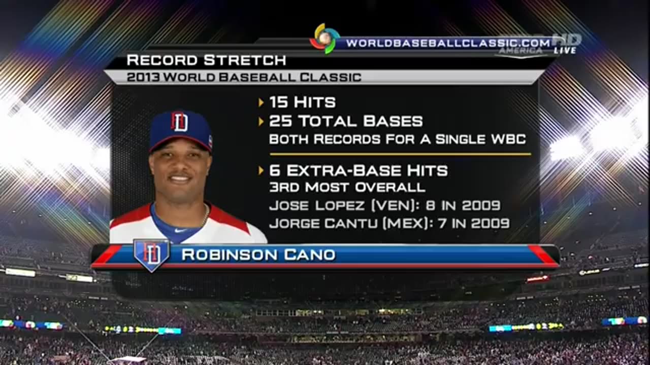 La Finale de la classique Mondial de Baseball 2013