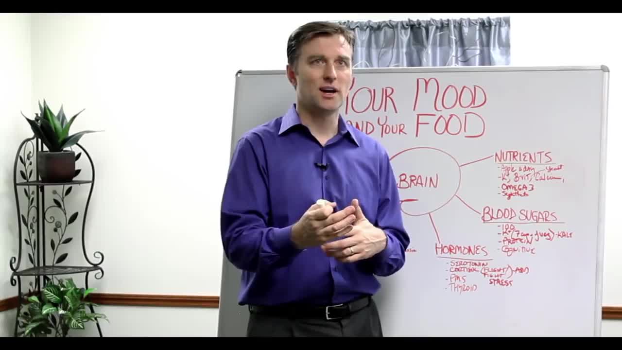 DrBerg-How Food Affects Your Mood