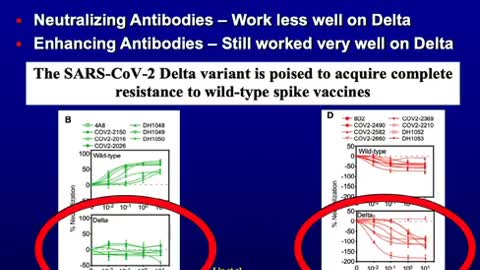 THE RESULTS OF THE GLOBAL MRNA EXPERIMENT