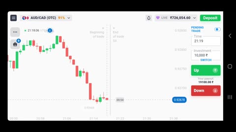 QUOTEX MOBILE TRADING STRATEGY PROFIT 1LAKH+ - HOW TO TRADE ON OTC MARKET