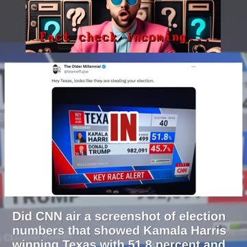 Fact Check: CNN Did NOT Air Poll Showing Kamala Harris Won Texas With 51.8% Against Trump With 45.7%