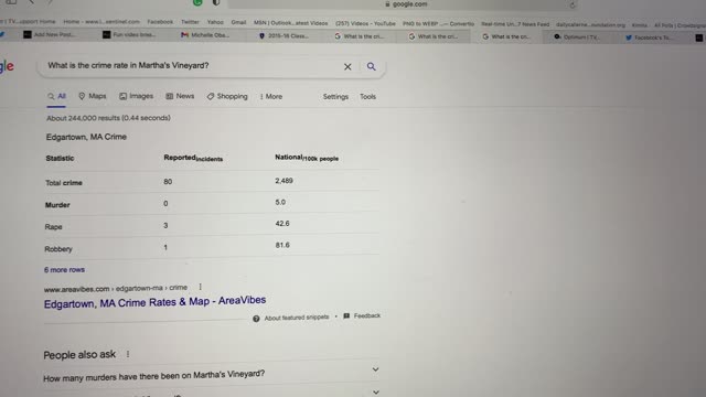 This is easy to check out