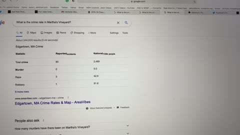 This is easy to check out