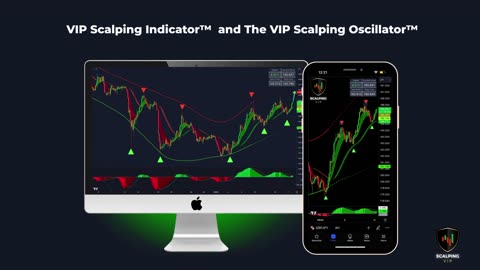 "AI-Powered Trading Indicators: Achieve Up to 93% Win Rate with the #1 Profitable System"