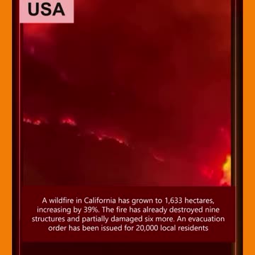 🚨 WHAT'S GOING ON WITH THE WORLD! 🌍