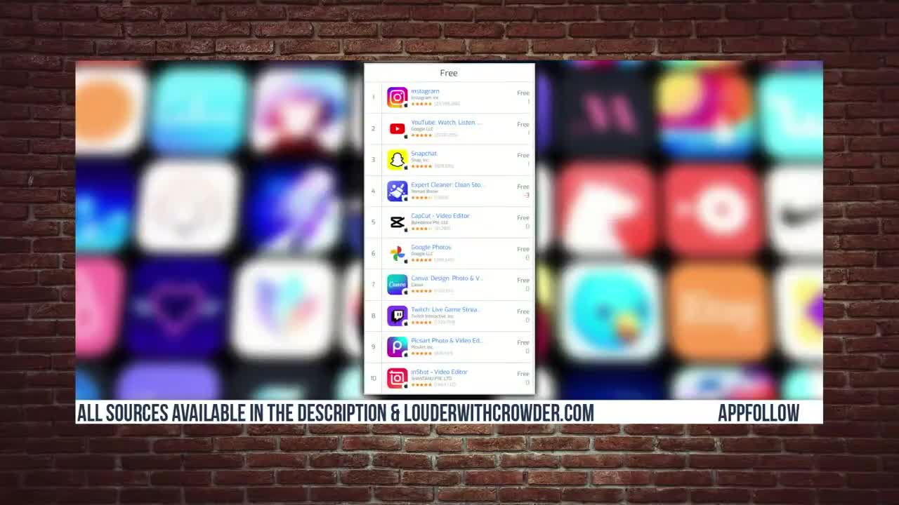 Louder With Crowder August 29th, 2022 Pre-Show Opening Segment