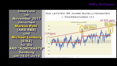 Unveröffentlichtes ARD-Interview entlarvt Klimaschwindel
