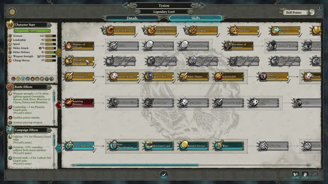 Total War Warhammer 2 Tyrian part 15 Beast Wars