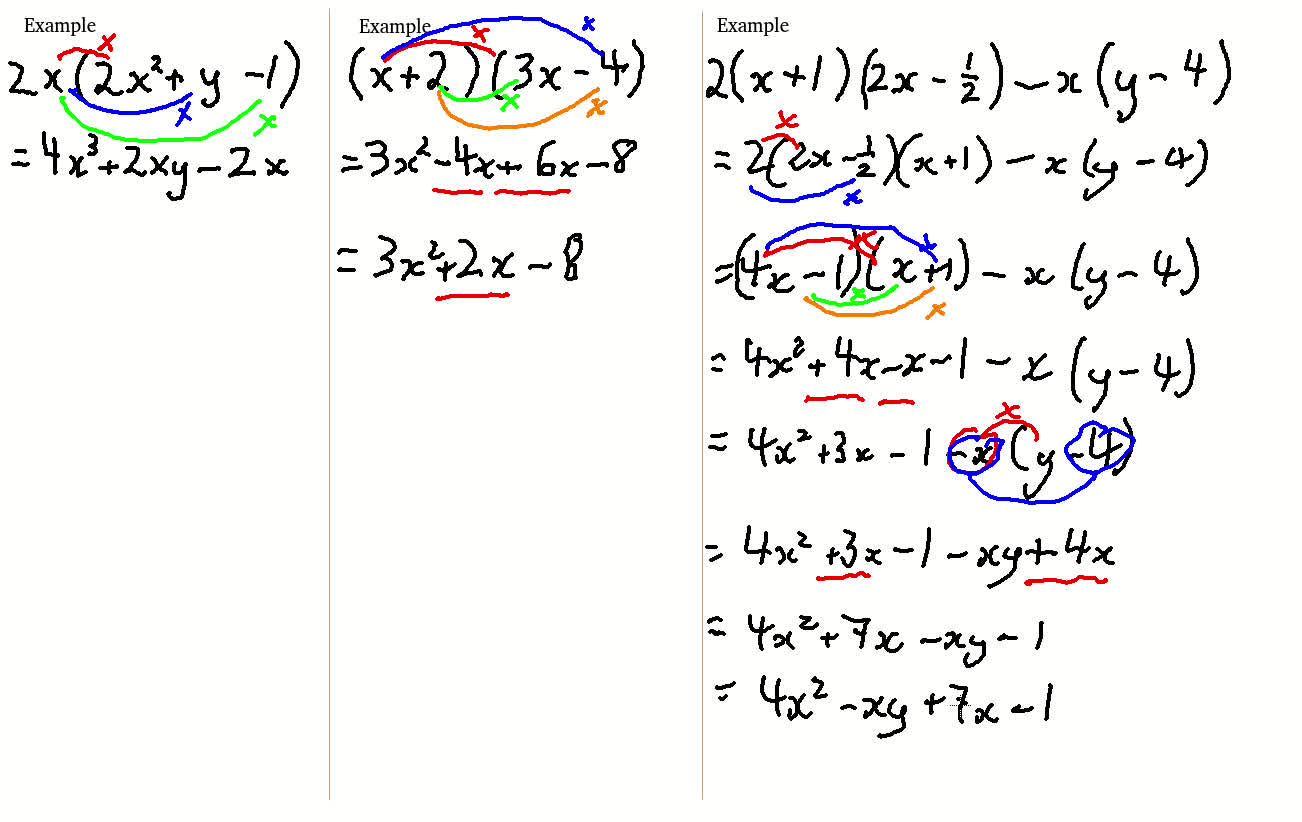 Expanding Algebraic Expressions