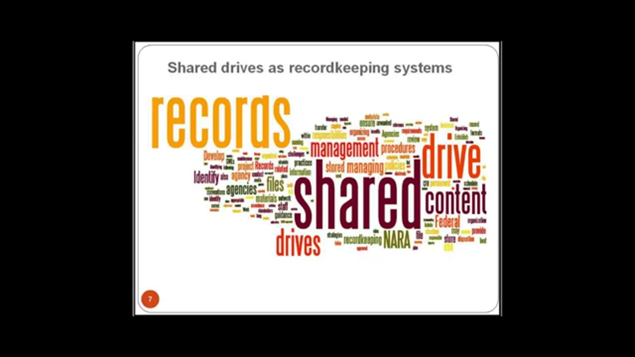 Managing Content on Shared Drives