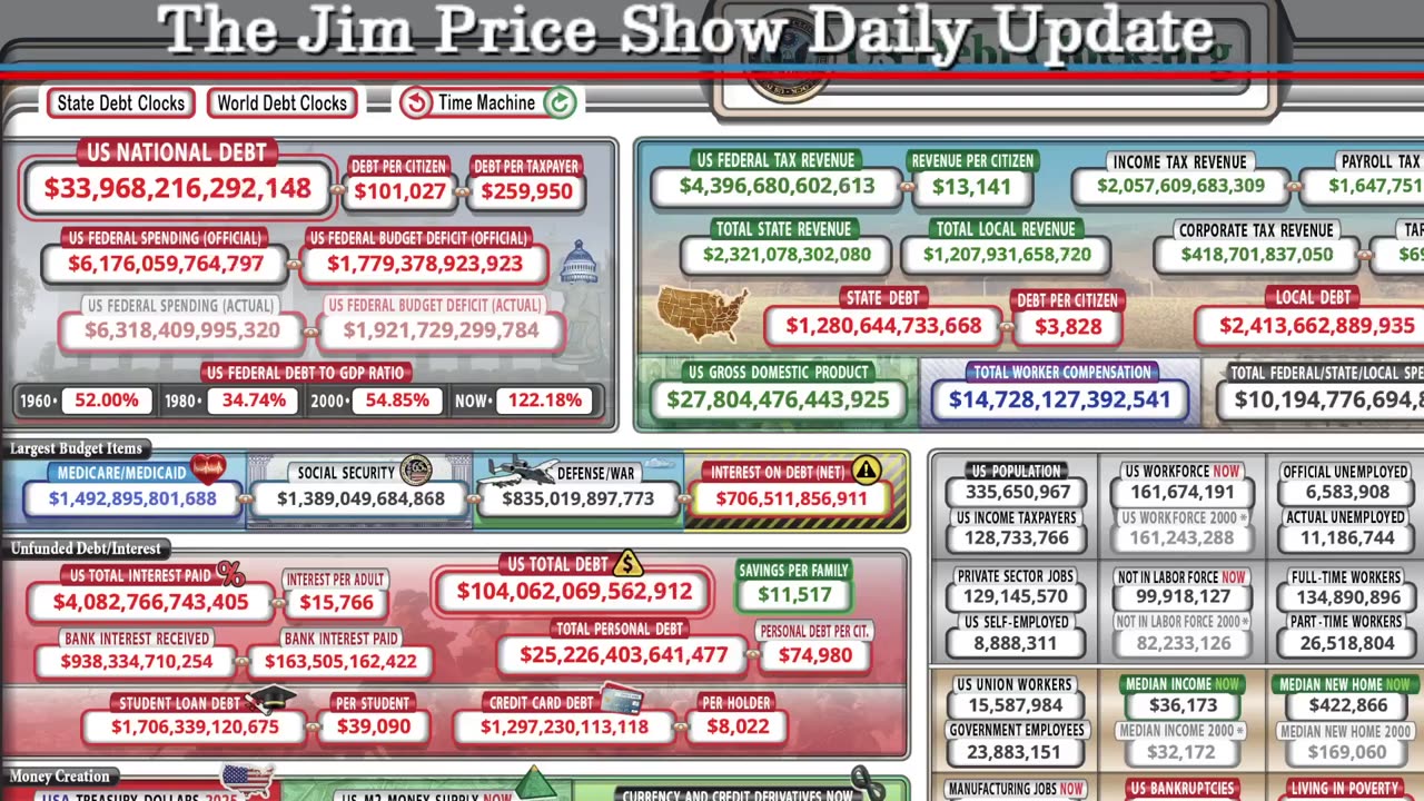 Daily Update: Jan. 2nd, 2024