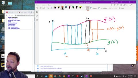 Philosophy of Areas Between two Curves in Calculus