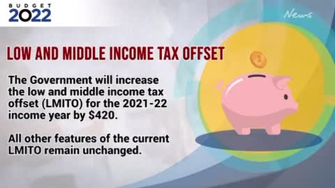 Budget 2022:Tax cuts coming to you