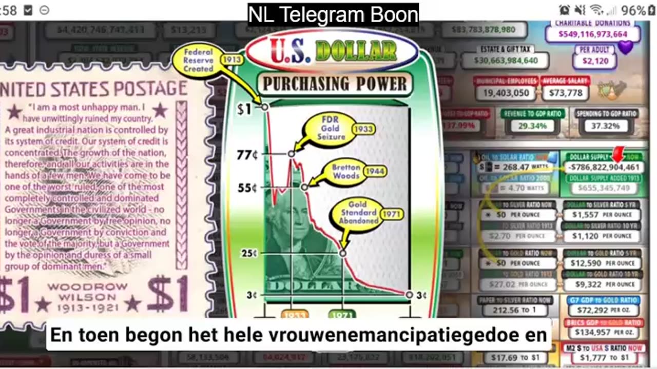 Nl... video's ... mooie uitleg van de schuldklok