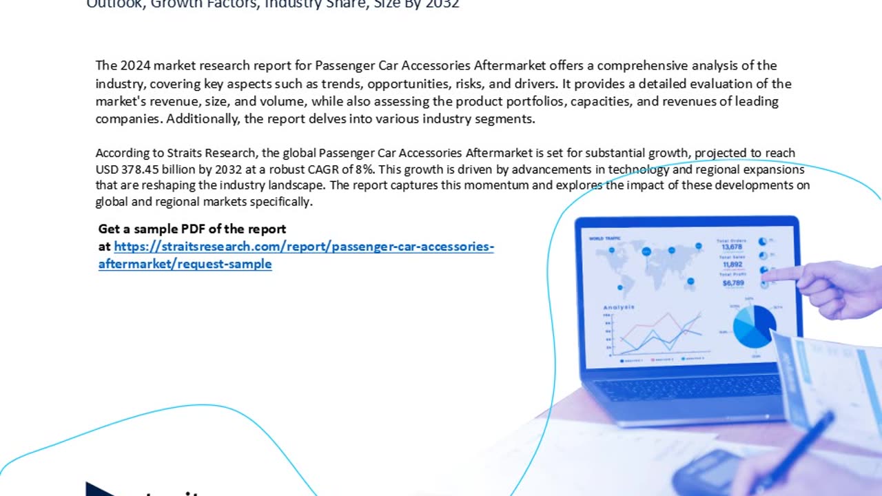 Passenger Car Accessories Aftermarket Insights, Statistics, Trends and Forecast Report by 2032