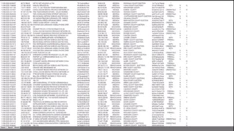 Internet logs that shows access to the voting machines.